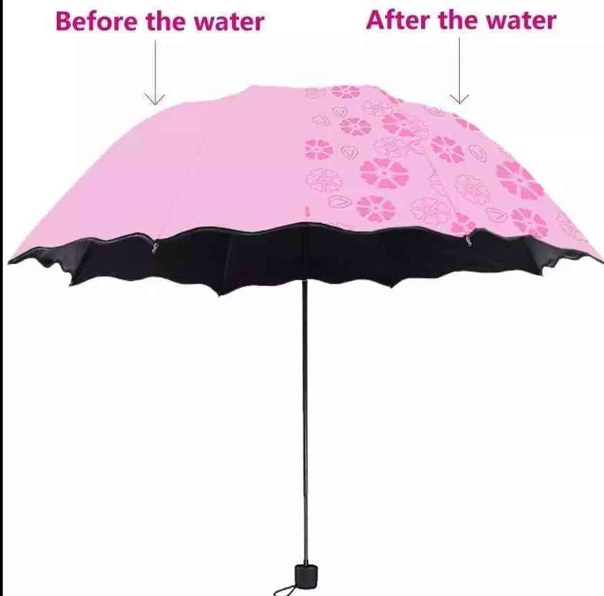 Magic Umbrella